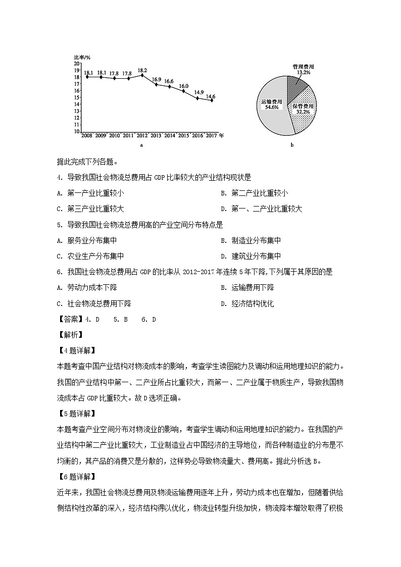安徽省定远重点中学2019届高三下学期临考模拟考试地理试题第3页