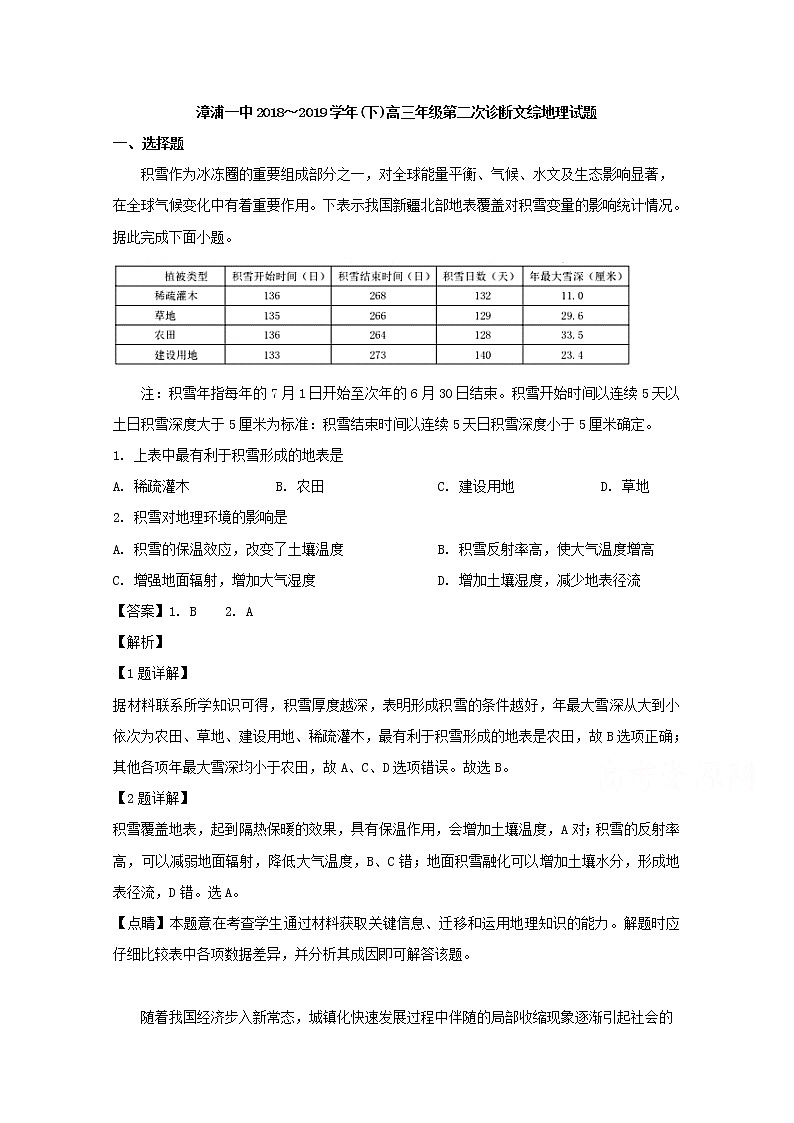 福建省漳浦县第一中学2019届高三下学期诊断文综地理试题第1页
