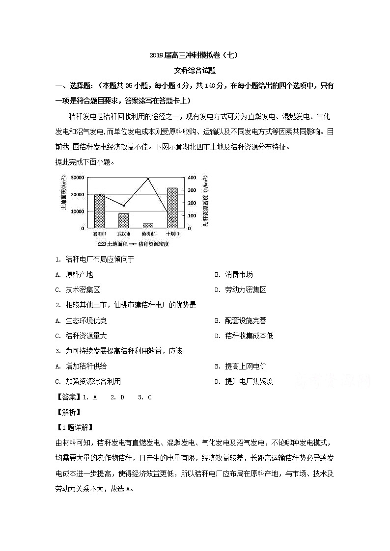 河南省新安一中2019届高三下学期冲刺（七）文综地理试题01