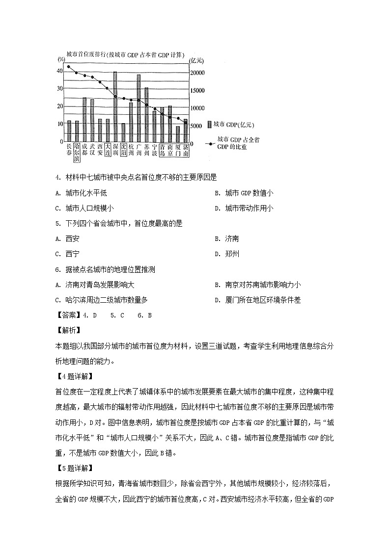 辽宁省辽阳市2019届高三下学期一模文科综合地理试题03