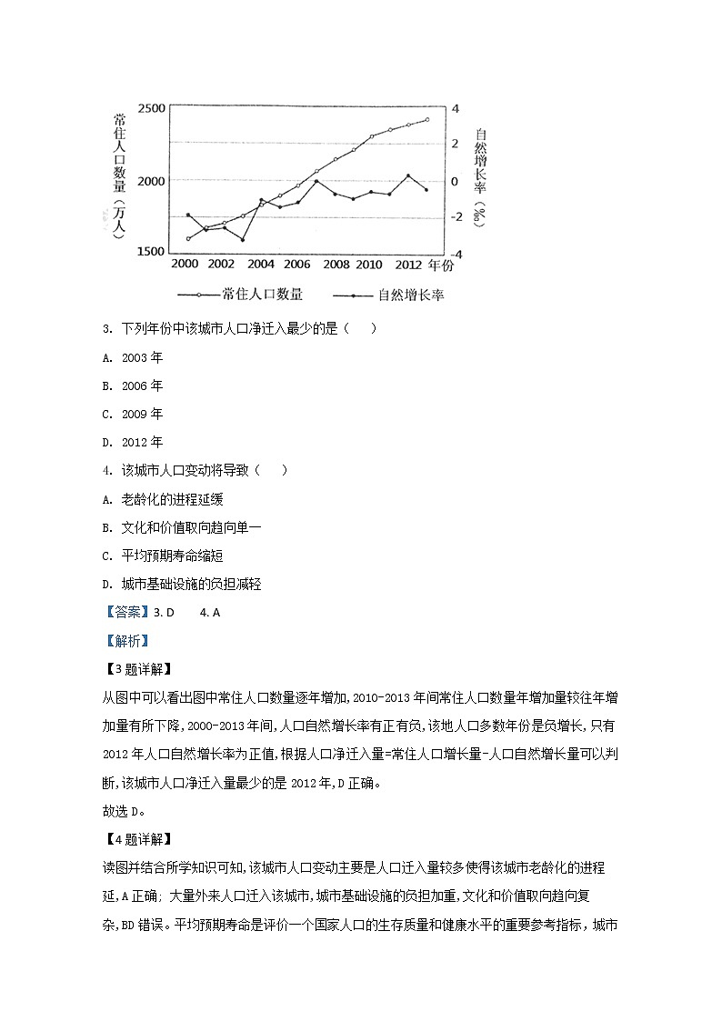 天津市河西区2019届高三下学期质调（一）地理试题03