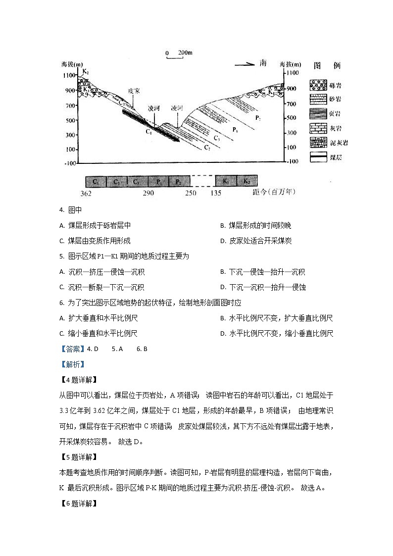 北京市东城区2019届高三二模地理试题03