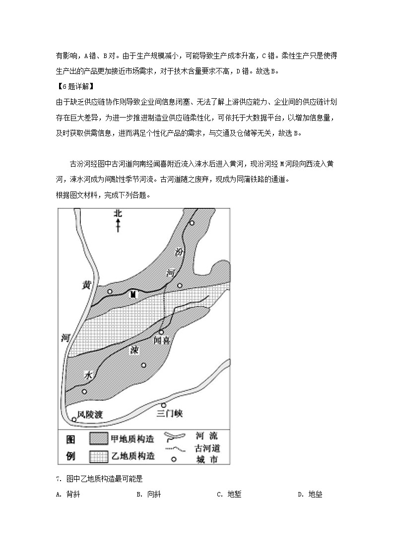 河南省信阳市第一高级中学2019届高三第六次调研考试地理试题03