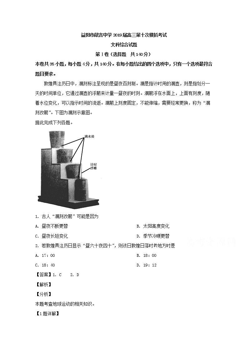 湖南省益阳市箴言中学2019届高三考前预测卷（5月）文科综合地理试题01