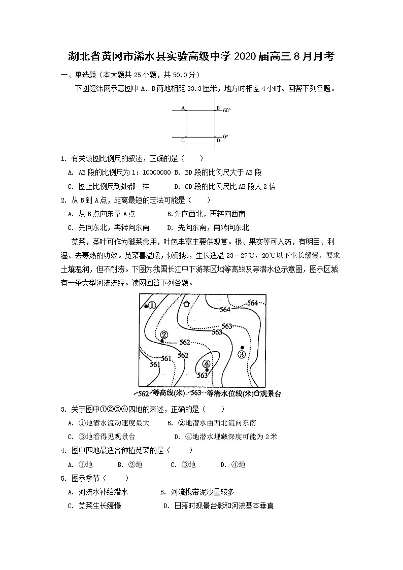 【地理】湖北省黄冈市浠水县实验高级中学2020届高三8月月考 试卷01