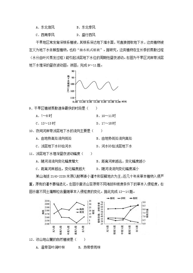 【地理】湖北省荆门市龙泉中学、宜昌一中2020届高三9月联考 试卷03
