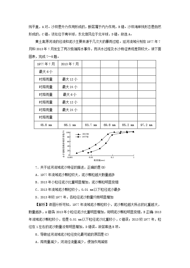 【地理】湖南省师范大学附属中学2020届高三上学期第二次月考第3页
