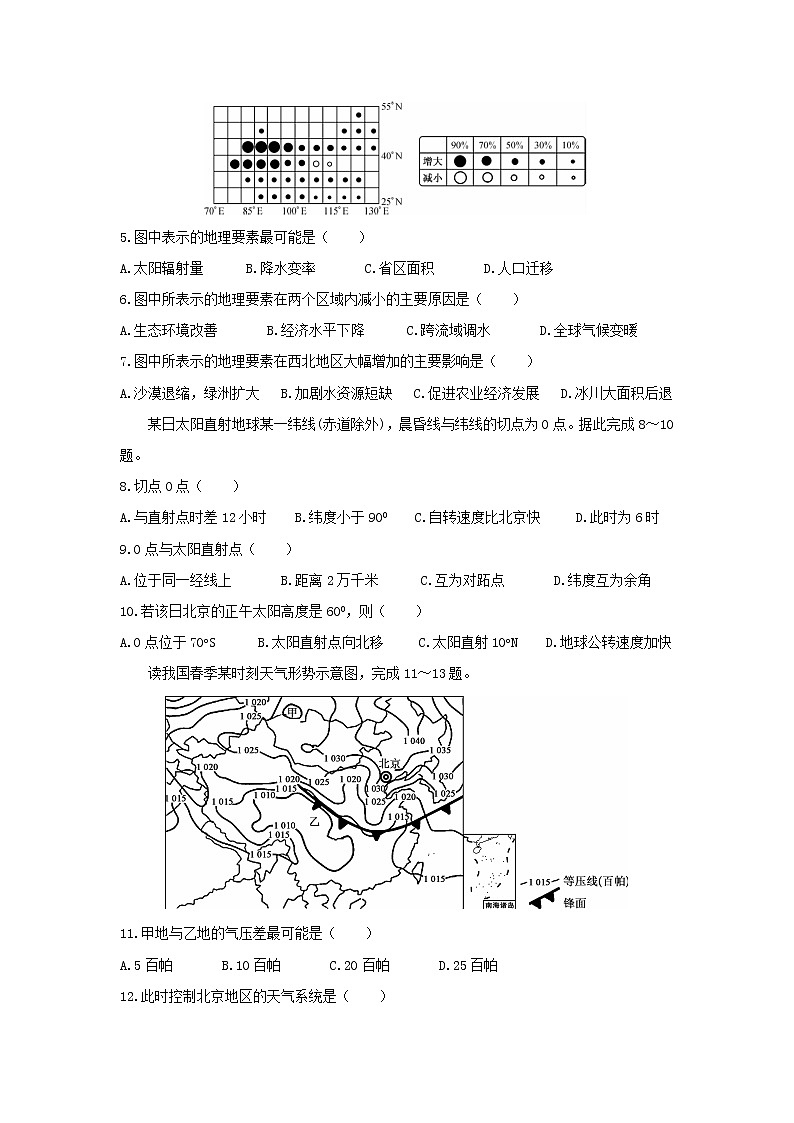【地理】吉林省重点高中2020届高三上学期月考（二） 试卷02