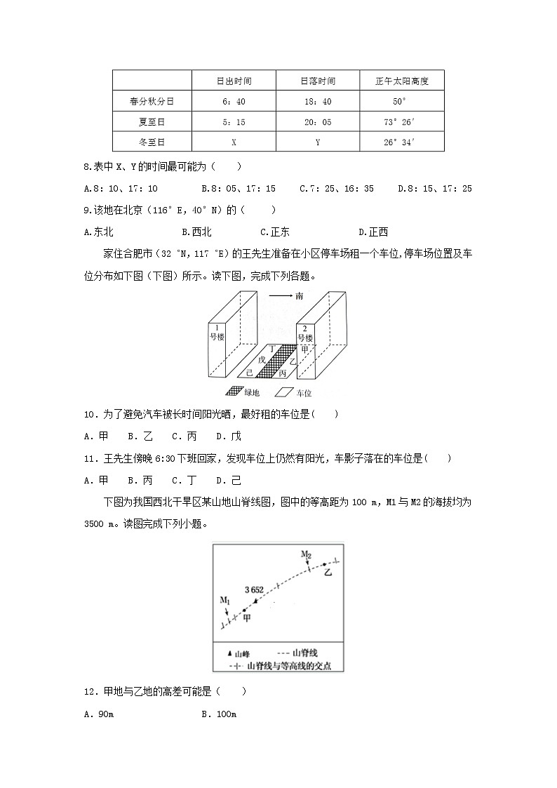 【地理】江西省南康中学2020届高三上学期第二次月考 试卷03