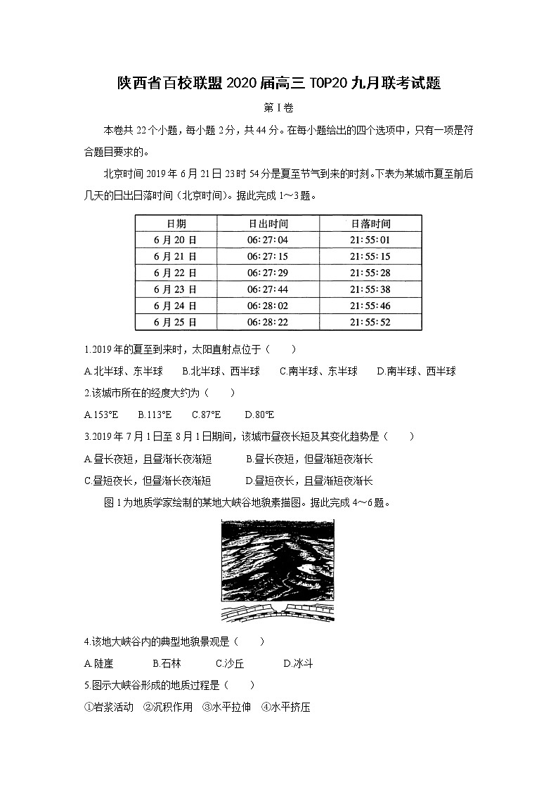 【地理】陕西省百校联盟2020届高三TOP20九月联考试题01
