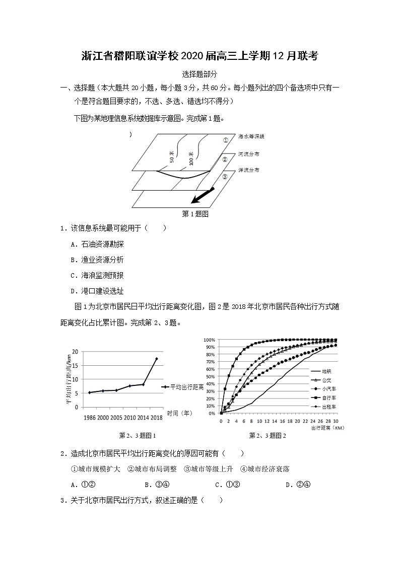 【地理】浙江省稽阳联谊学校2020届高三上学期12月联考 试卷01