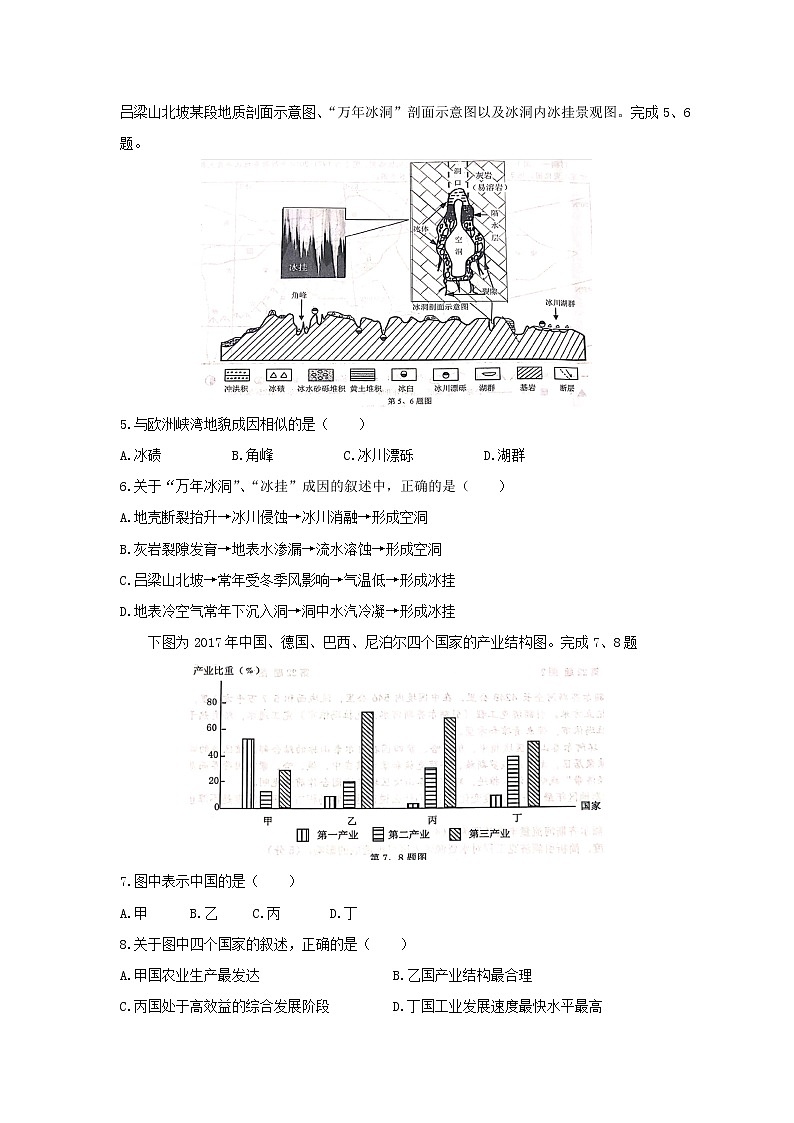 【地理】浙江省浙南名校联盟2020届高三上学期第一次联考 试卷02