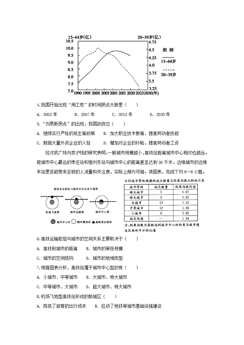 【地理】安徽省滁州市定远县育才学校2020届高三上学期第二次月考 试卷02