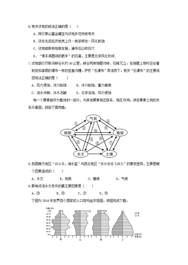 【地理】安徽省毛坦厂中学2020届高三12月月考（应届） 试卷03