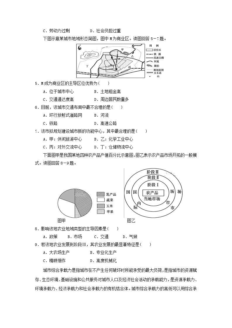 【地理】河北省邯郸市大名一中2020届高三11月月考 试卷02