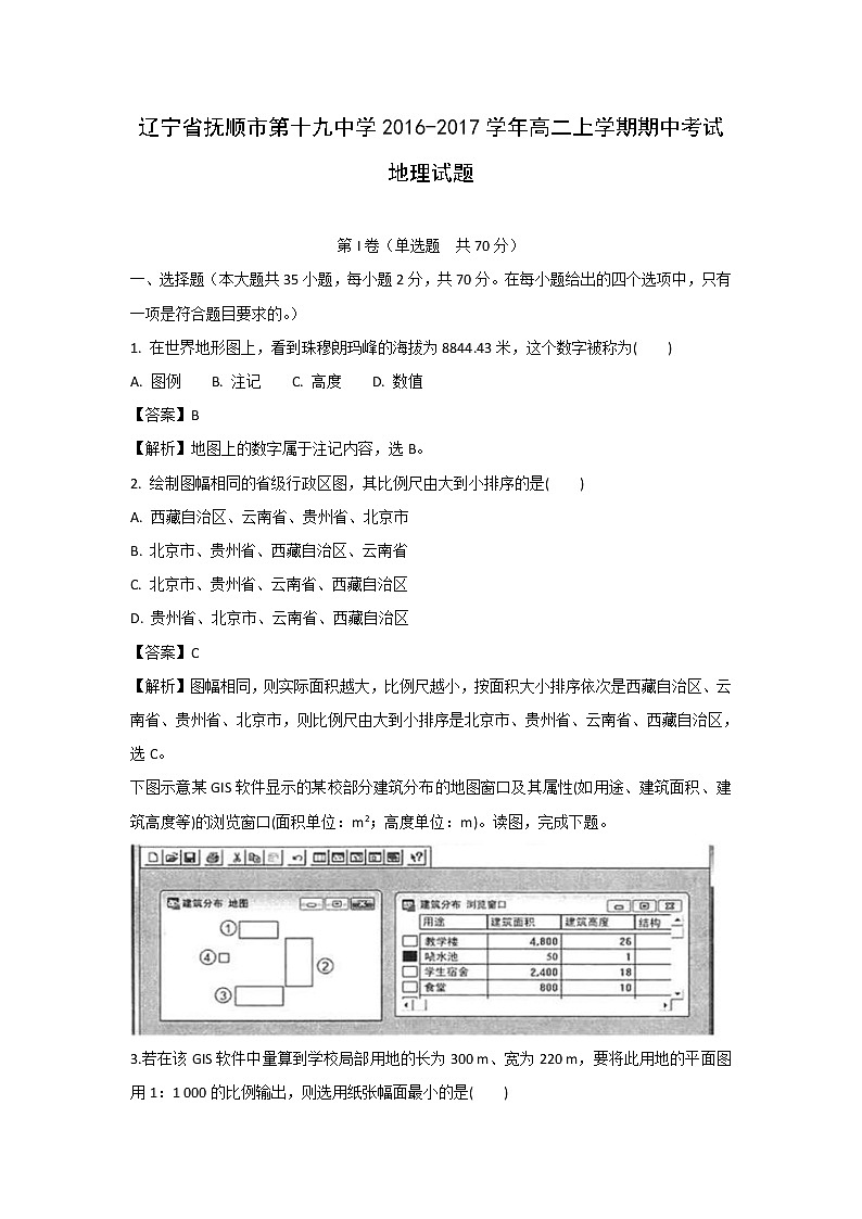 【地理】辽宁省抚顺市第十九中学2016-2017学年高二上学期期中考试试题（解析版）第1页