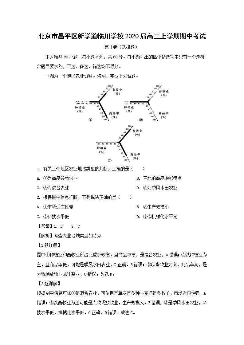【地理】北京市昌平区新学道临川学校2020届高三上学期期中考试（解析版）01