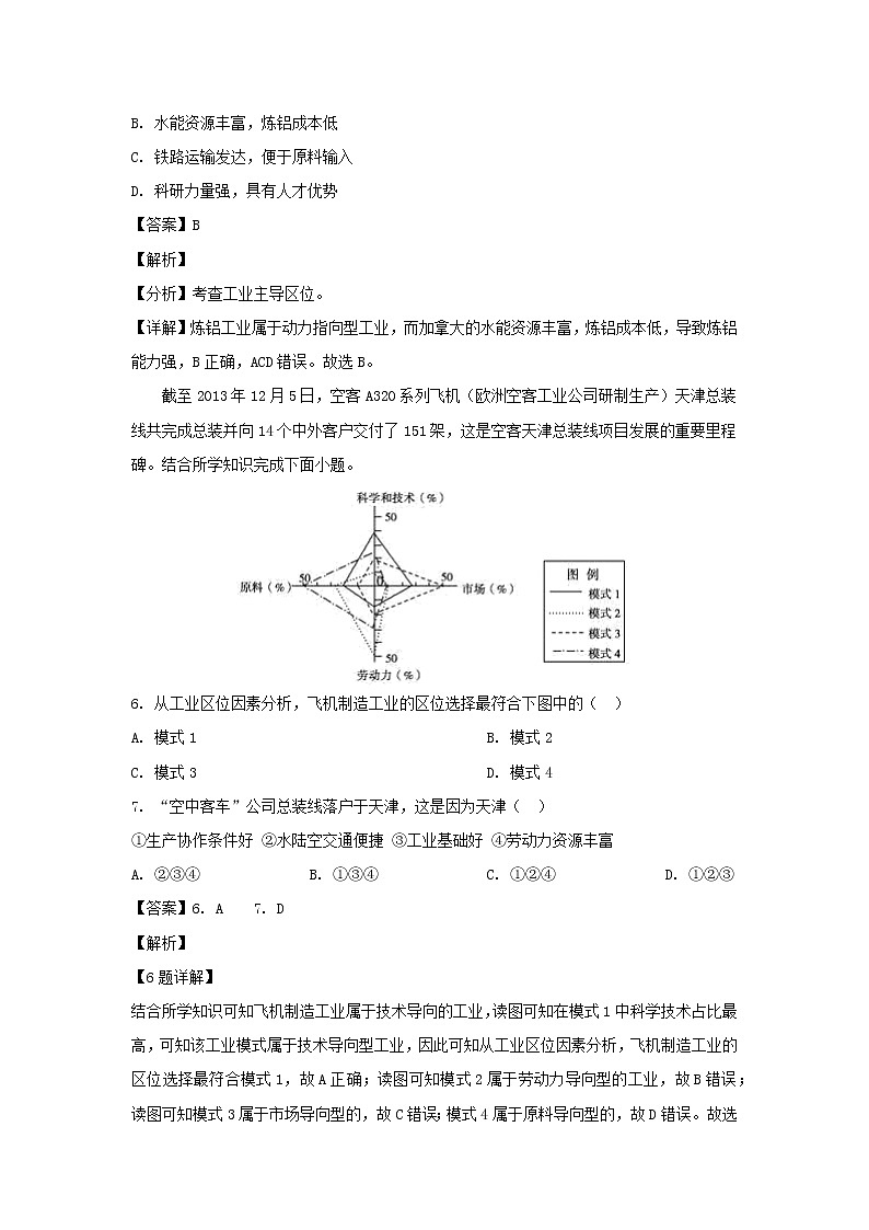 【地理】北京市昌平区新学道临川学校2020届高三上学期期中考试（解析版）03