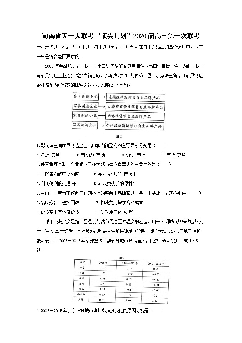 【地理】河南省天一大联考“顶尖计划”2020届高三第一次联考 试卷01