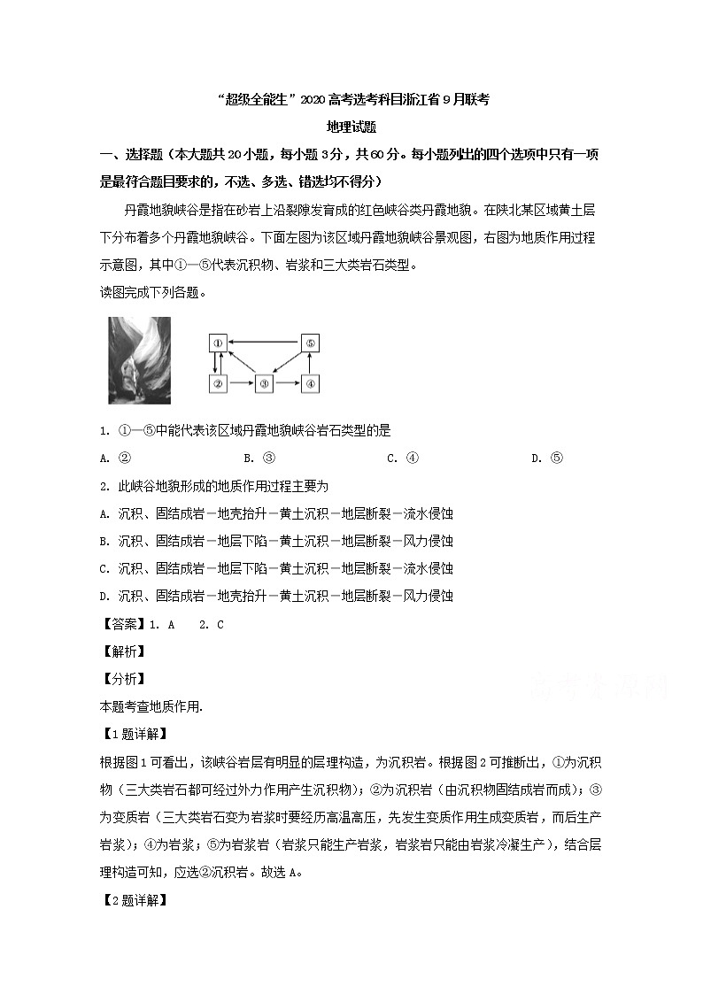 浙江省“超级全能生”2020届高三高考选考科目9月联考地理试题01