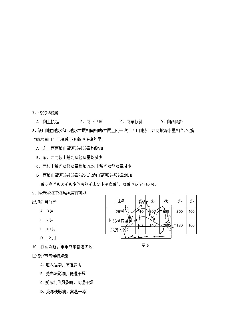 江苏省沭阳县2020届高三下学期联考地理试题03