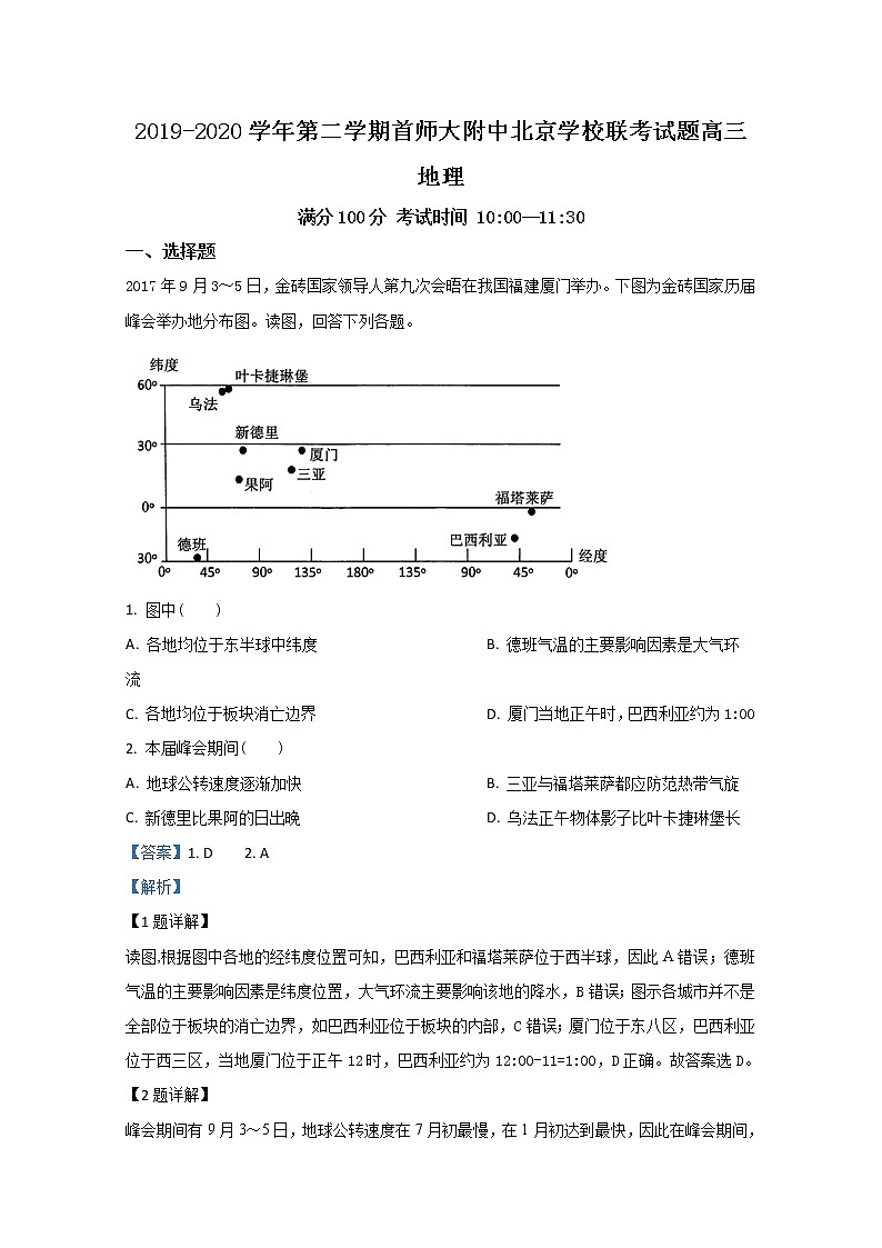 北京市首都师范大学附属中学2020届高三北京学校联考地理试题01