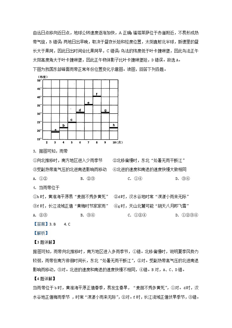 北京市首都师范大学附属中学2020届高三北京学校联考地理试题02