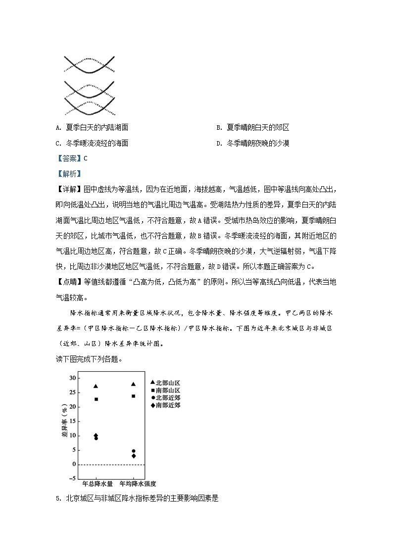 北京市海淀区2020届高三4月联考地理试题03
