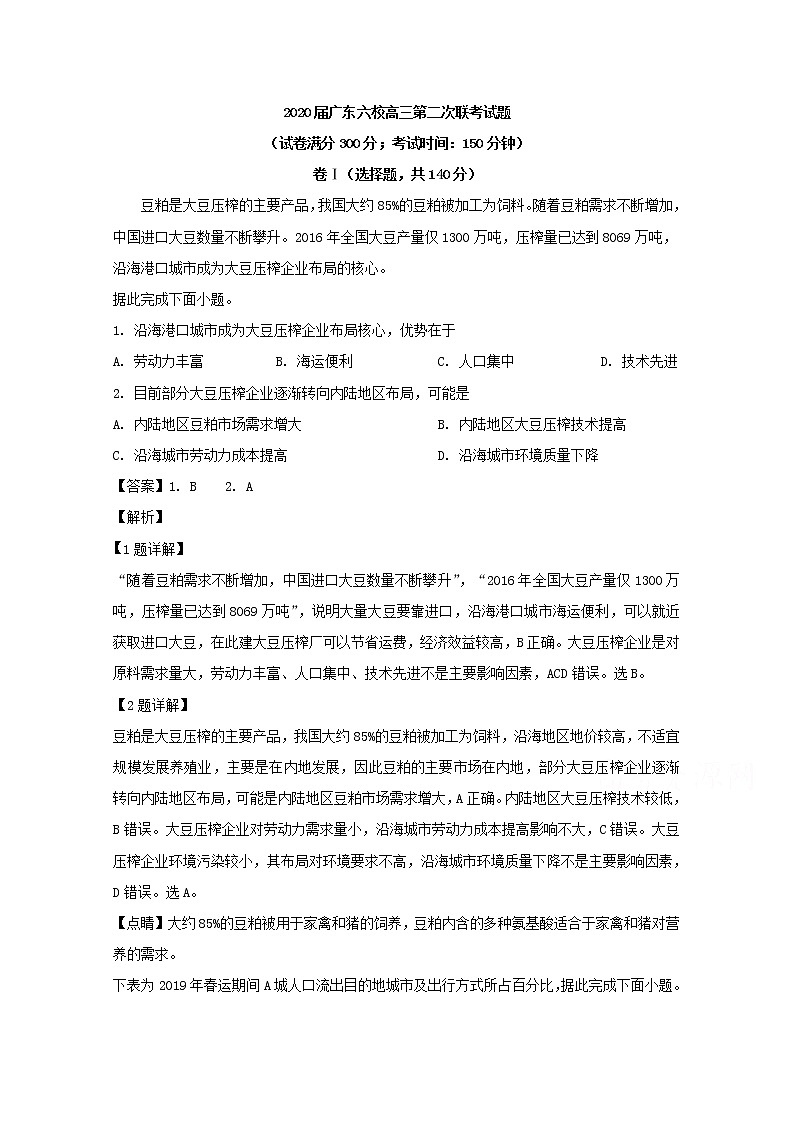 广东省六校2020届高三联考文综地理试题01