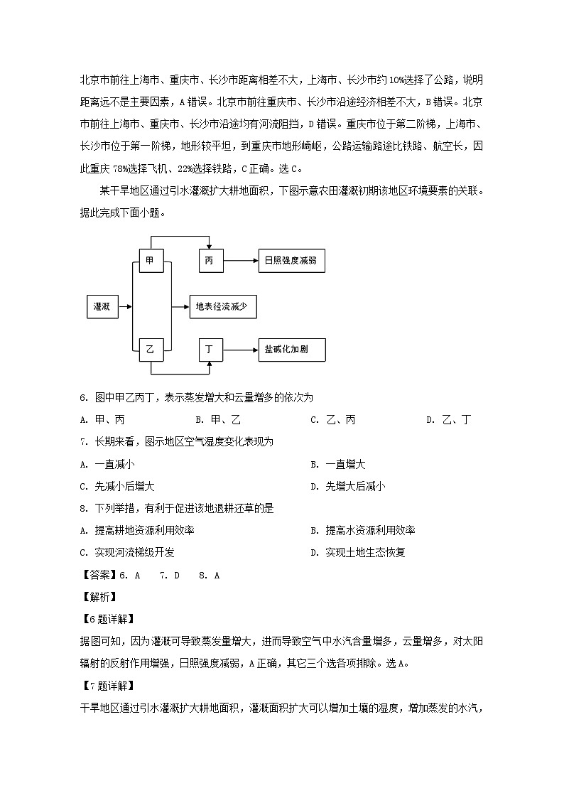 广东省六校2020届高三联考文综地理试题03