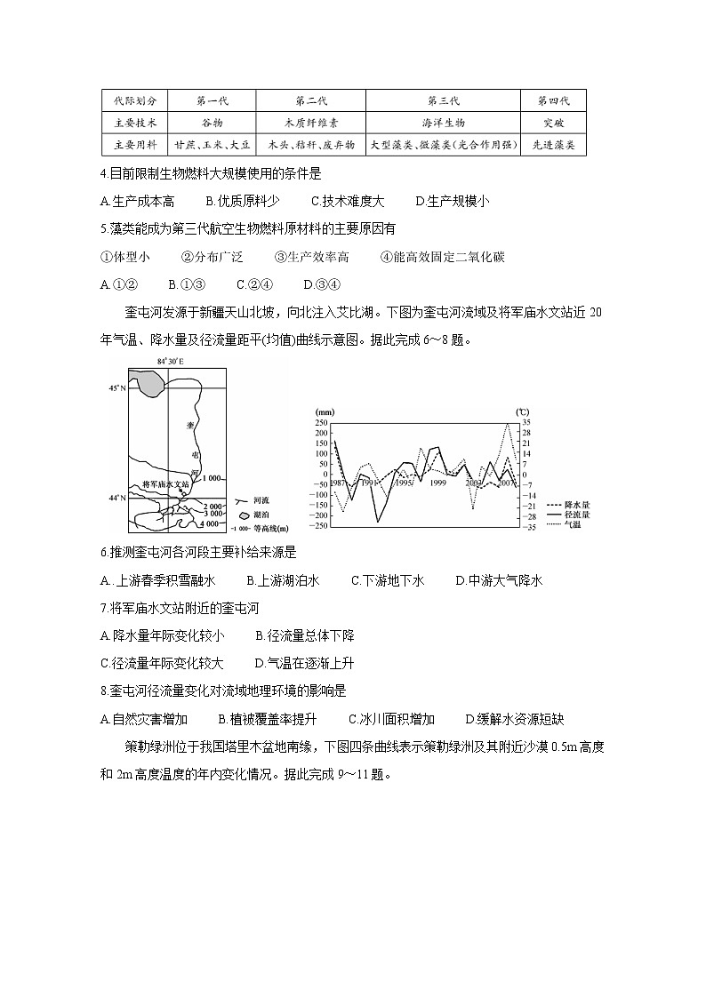 九师联盟2020届3月高三在线公益联考试题 地理02