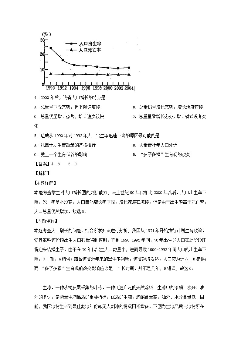 山西省长治市2020届高三九月统一联考地理试题03