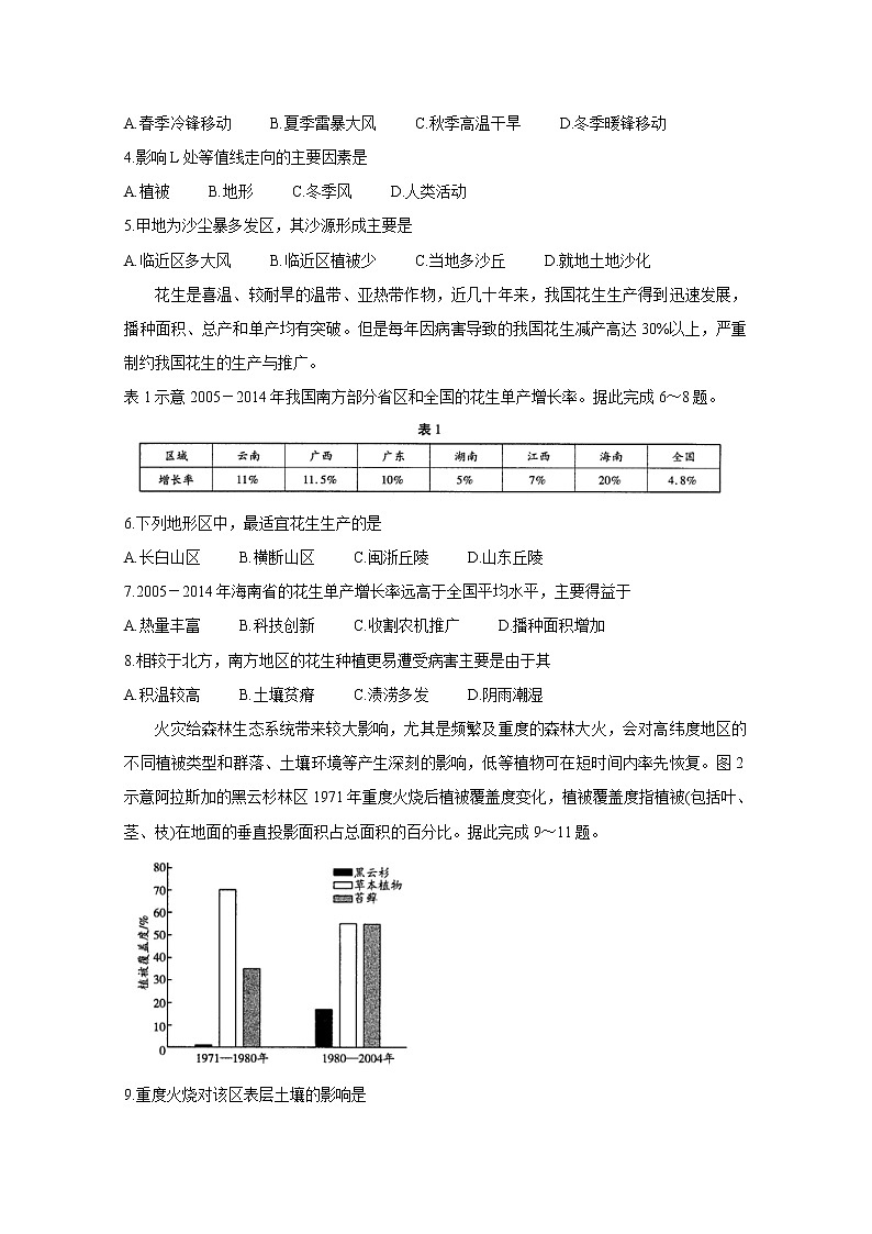 天一大联考2020届高三阶段性测试（五） 地理02