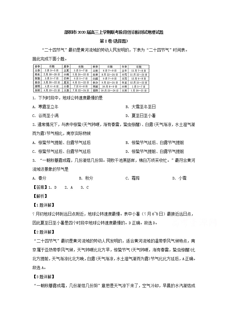 湖南省邵阳市2020届高三上学期联考阶段性诊断测试地理试题01