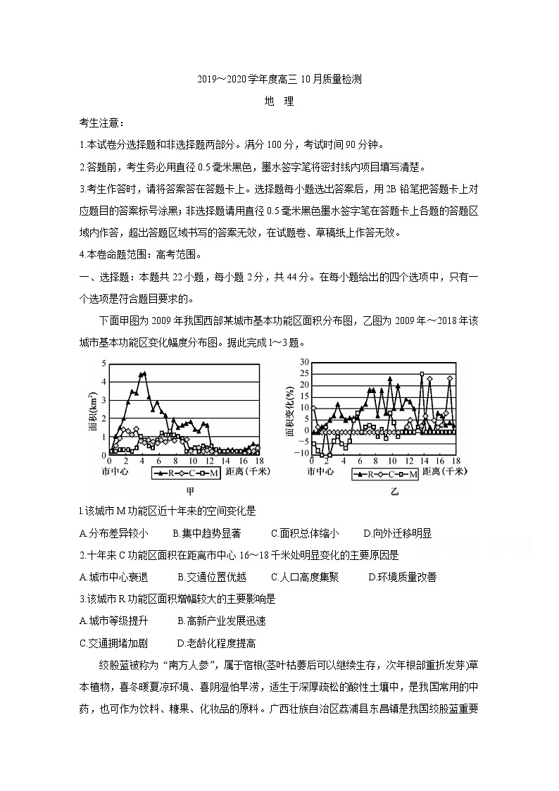 金科大联考2020届高三上学期10月联考试题 地理01