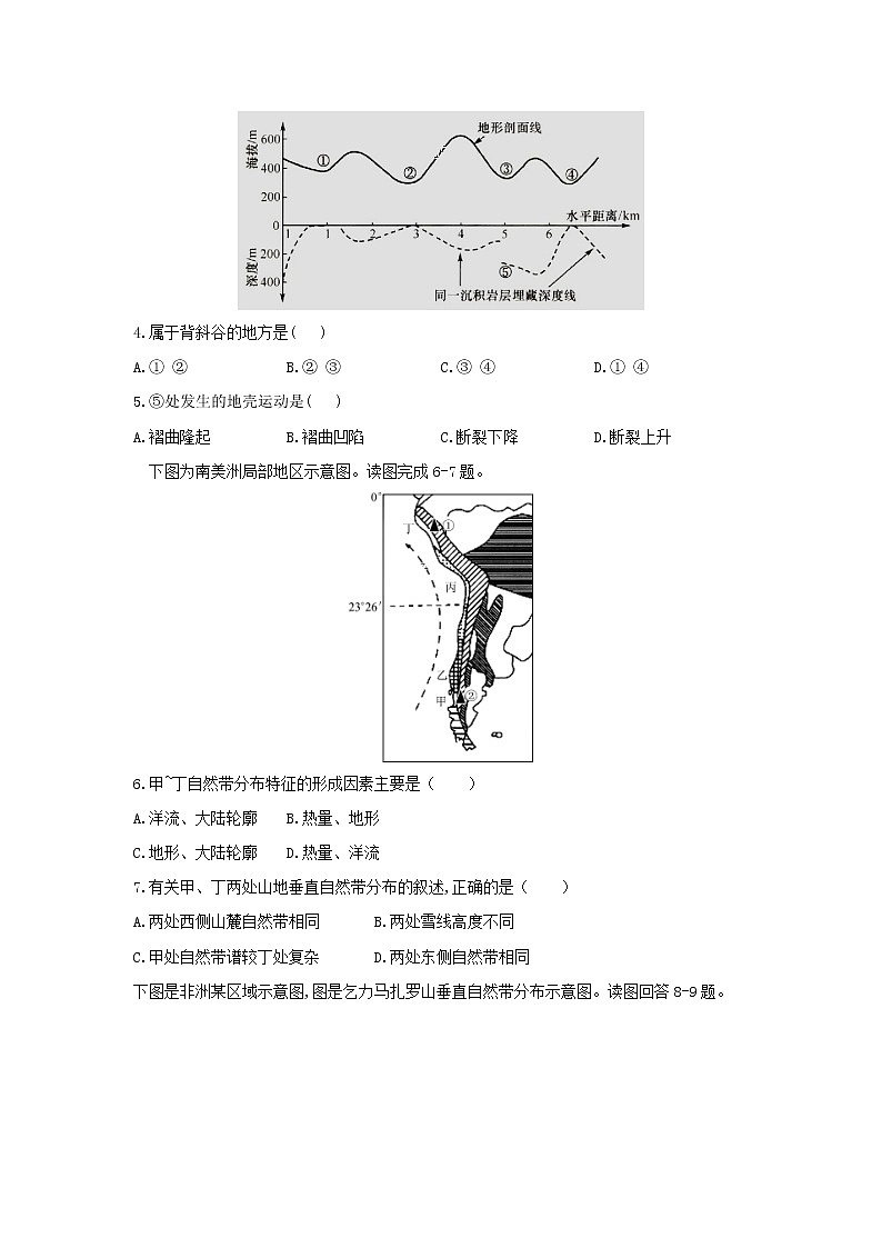 【地理】江西省赣州市石城中学2020届高三上学期第六次周考 试卷02