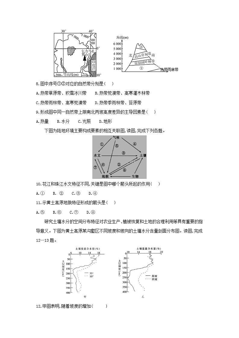 【地理】江西省赣州市石城中学2020届高三上学期第六次周考 试卷03