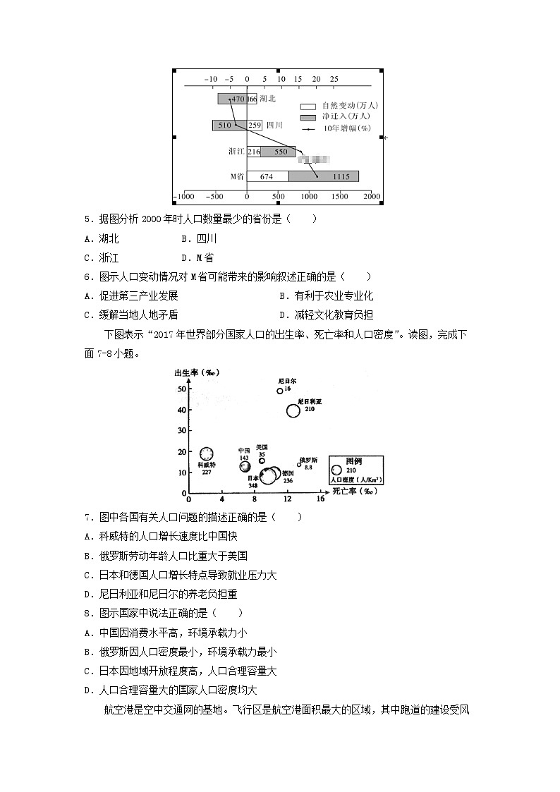 【地理】江西省赣州市石城中学2020届高三上学期第十一次周考 试卷02