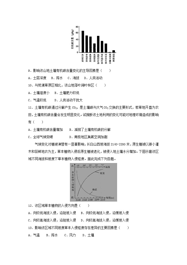 【地理】江西省赣州市石城中学2020届高三上学期第五次周考 试卷03