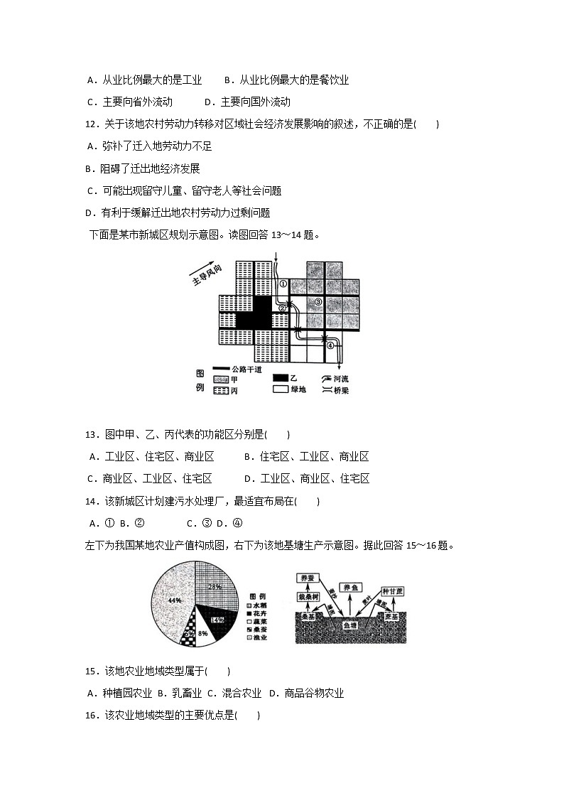 【地理】山东省2014年6月普通高中学业水平考试试题03