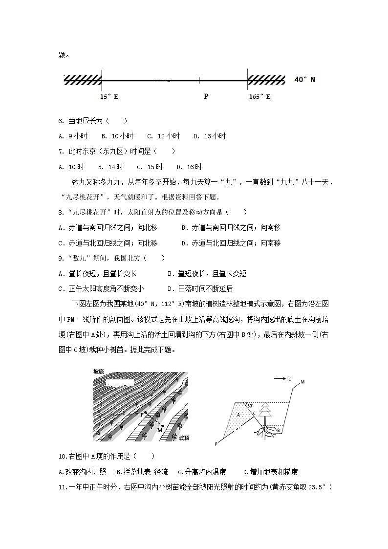 【地理】山东省新泰二中2020届高三上学期第二次阶段性考试02