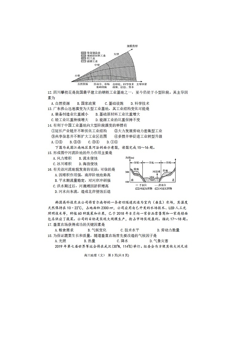 【地理】山西省太原市第五中学2020届高三上学期阶段性检测03