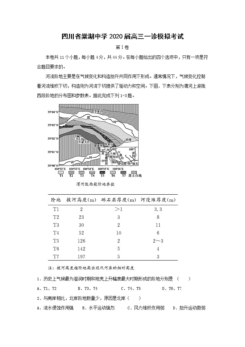 【地理】四川省棠湖中学2020届高三一诊模拟考试01