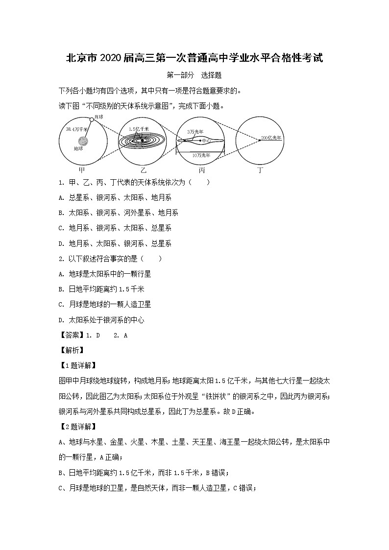 【地理】北京市2020届高三第一次普通高中学业水平合格性考试（解析版）01