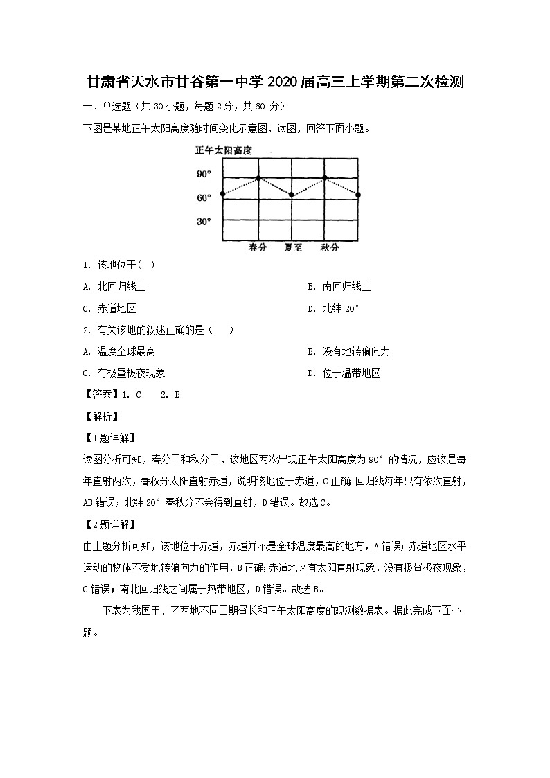 【地理】甘肃省天水市甘谷第一中学2020届高三上学期第二次检测（解析版）01