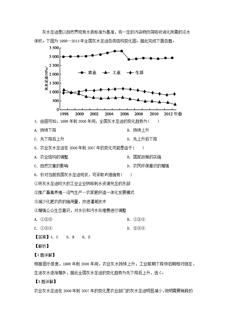 【地理】广东省东莞市东莞中学2020届高三开学适应性测试（解析版）02