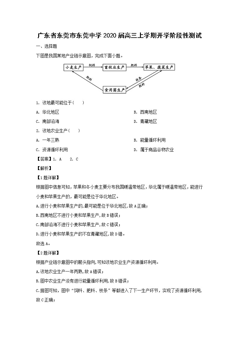 【地理】广东省东莞市东莞中学2020届高三上学期开学阶段性测试（解析版）01