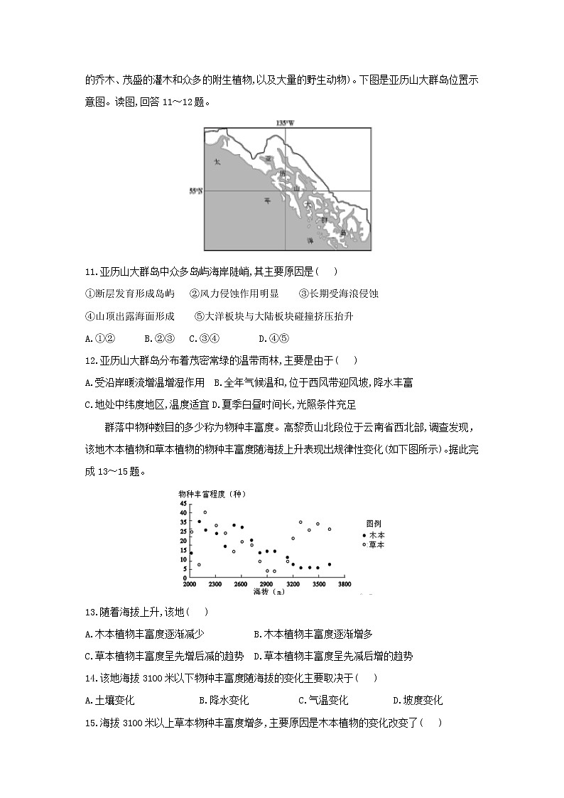 【地理】河北省邯郸市大名一中2020届高三上学期第十周周测03