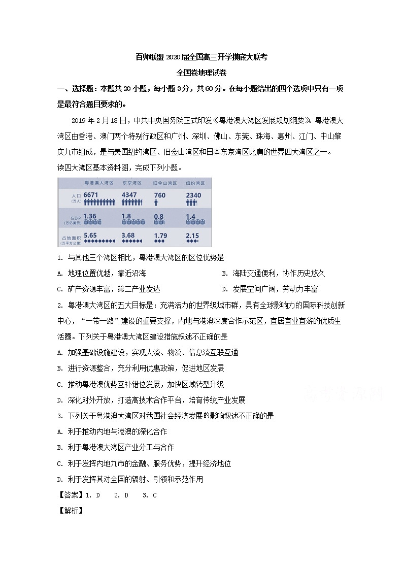 百师联盟2020届高三上学期开学考试地理试题01