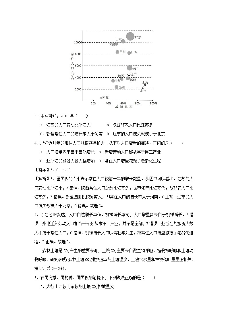 【地理】2020年1月浙江省普通高校招生选考科目考试模拟试卷A第2页